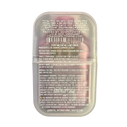 BOUTIQ SWITCH V5 (3 in 1) “PINK HAZE” x “CANDYLAND” x “STRAW-HAZE” (SATIVA)