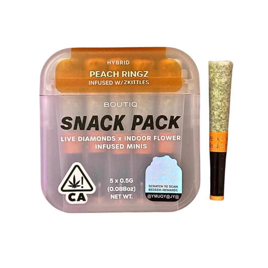 PEACH RINGZ” INFUSED WITH “ZKITTLES” PRE-ROLL PACK